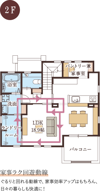 2F